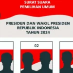 Survey Pilihan Capres RI 2024