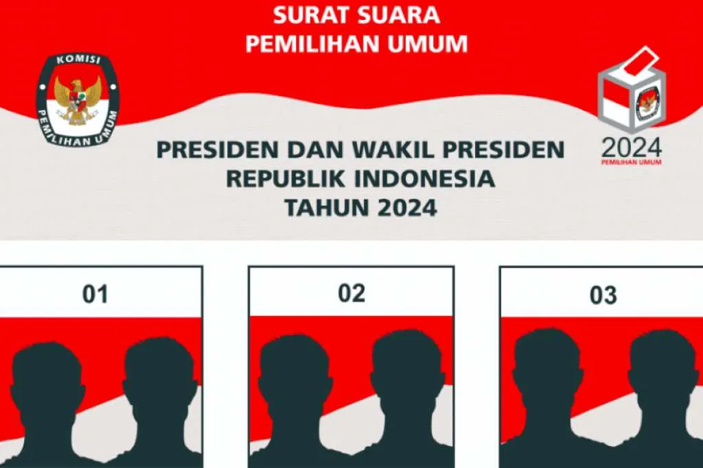 Survey Pilihan Capres RI 2024