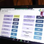 Robet Simbolon : Pelaksanaan Vaksinasi Covid-19 Tahap II Telah Dikoordinasikan Dengan Forkopimda dan Kabupaten/kota