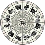 Shio, The Chinese Zodiac