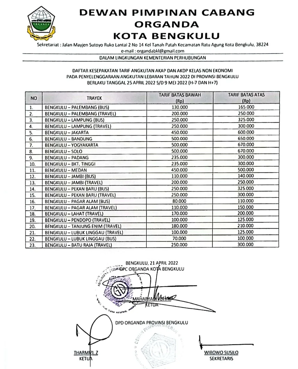 Rapat Organda Tetapkan Tarif Angkutan Lebaran AKAP-AKDP di Provinsi Bengkulu
