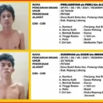 DPO Kepemilikan Senjata Rakitan, Masyarakat Diminta Lapor Jika Melihat
