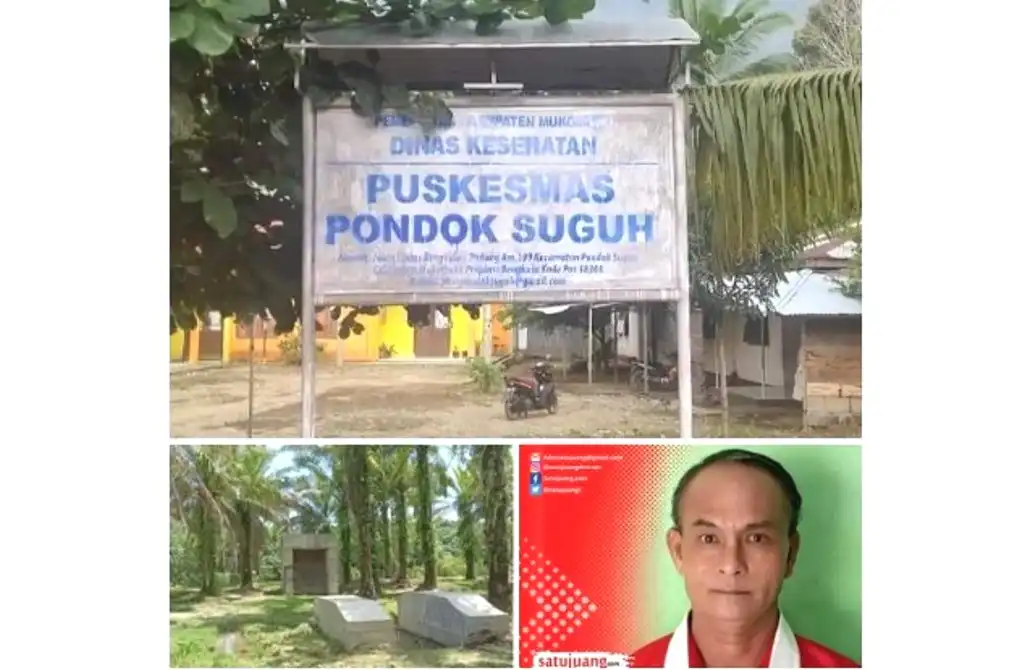 Berkaca ke Bengkulu Selatan, Ketua LSM Projamin Minta APH Mukomuko Usut Tender Dinkes
