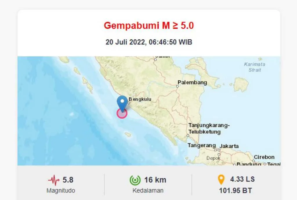 Rabu Pagi 20 July 2022 Gempa Goyang Bengkulu