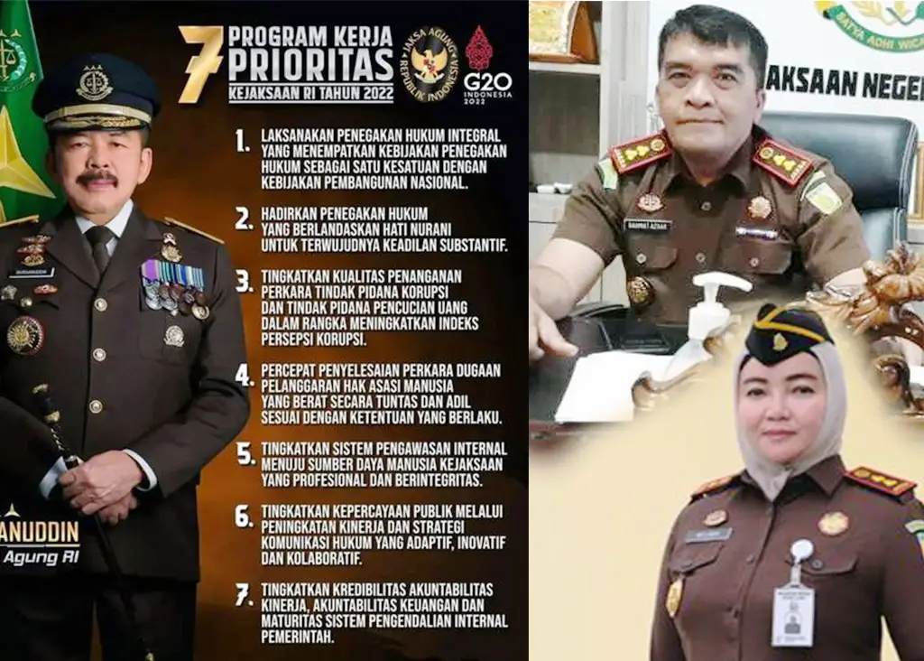 Kajari Terus Berganti, Kasus Dugaan Korupsi 85 Milliar Baperlitbang Karimun Masih Misteri