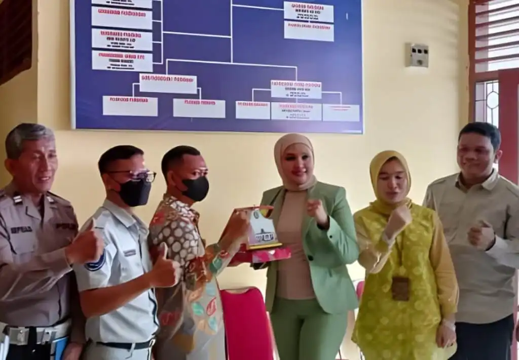 Provinsi Bengkulu