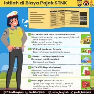Istilah yang ada di STNK