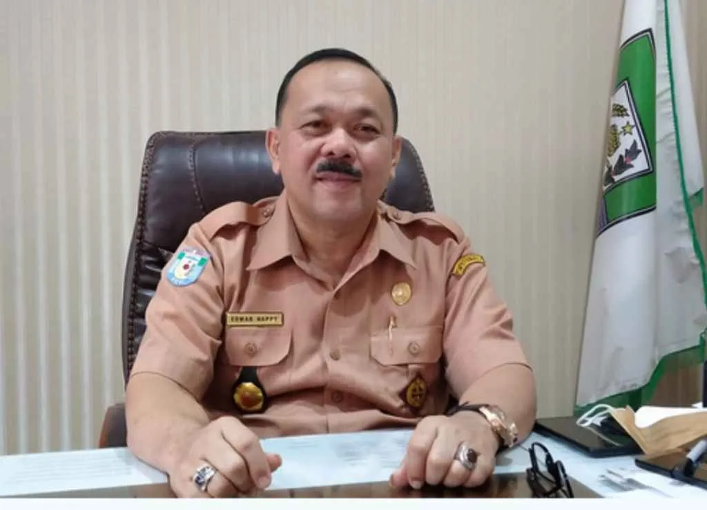 UMP Bengkulu