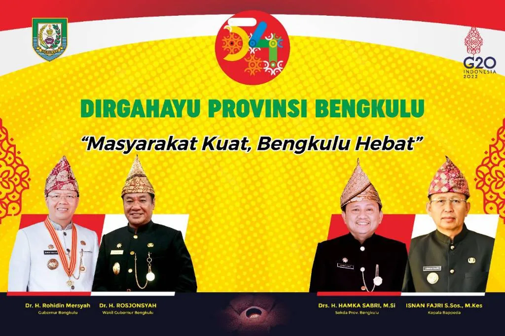 DIRGAHAYU PROVINSI BENGKULU "Masyarakat Kuat, Bengkulu Hebat"