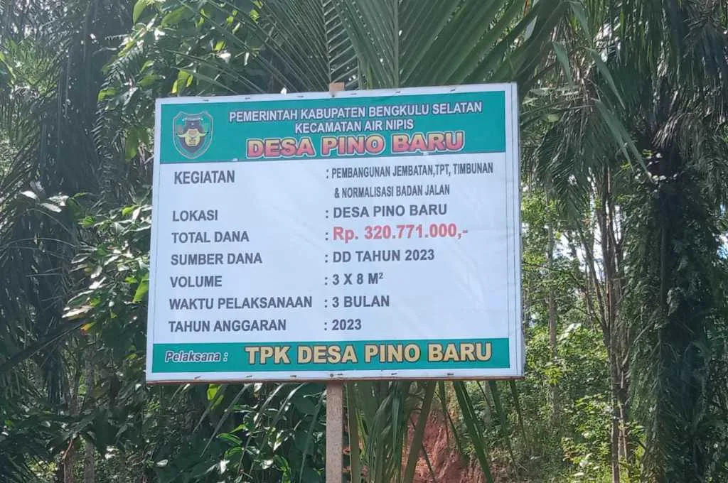 Dugaan Penyimpangan, Warga Desa Pino Baru Minta Inspektorat Audit Pengelolaan Dana Desa