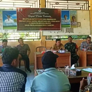 Evaluasi DTKS dan Penerima Bansos, Dinsos BS Bersama Pemdes Napal Malintang Gelar Rapat Evaluasi Verifikasi DTKS dan Penerima Bansos, Dinsos BS Gelar Rapat