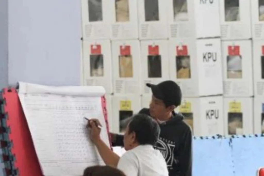 Lembaga Survei Utting Research Australia Rilis Jajak Pendapat Pilpres 2024 Indonesia