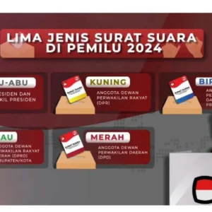 Pemilu Serentak 2024, KPU Siapkan Lima Jenis Surat Suara Berwarna Pemilu Serentak 2024, KPU Siapkan Lima Jenis Surat Suara Berwarna