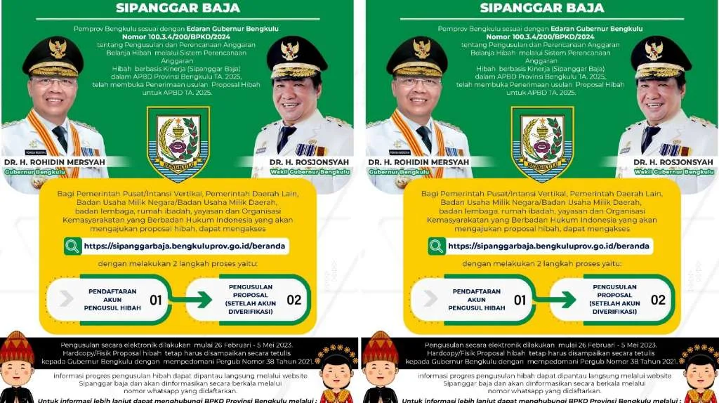 Pemprov Bengkulu Luncurkan Sipanggar Baja Untuk Kelola Anggaran Hibah Lebih Akuntabel