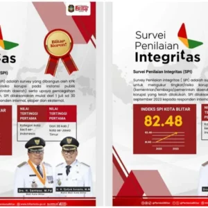 Prestasi Gemilang, Kota Blitar Raih Nilai Tertinggi SPI KPK