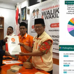 Hasil Akhir Polling PKS, Elang Merayu Sukma Unggul Paling Atas Hasil Akhir Polling PKS, Elang Merayu Sukma Unggul Paling Atas