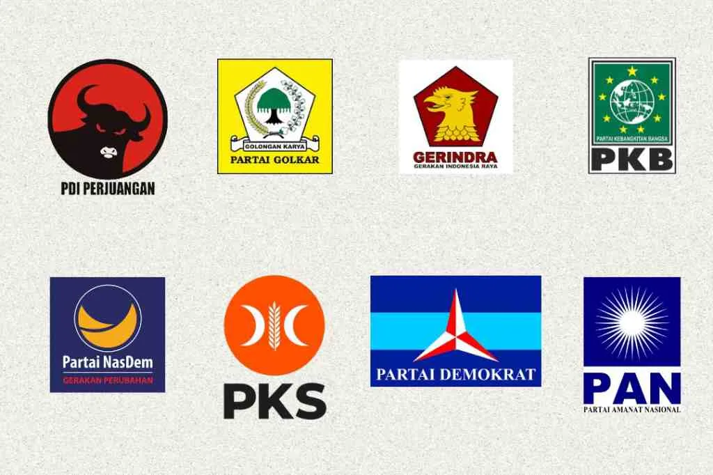 8 Partai Yang Lolos ke DPR RI Hasil Pemilu 2024