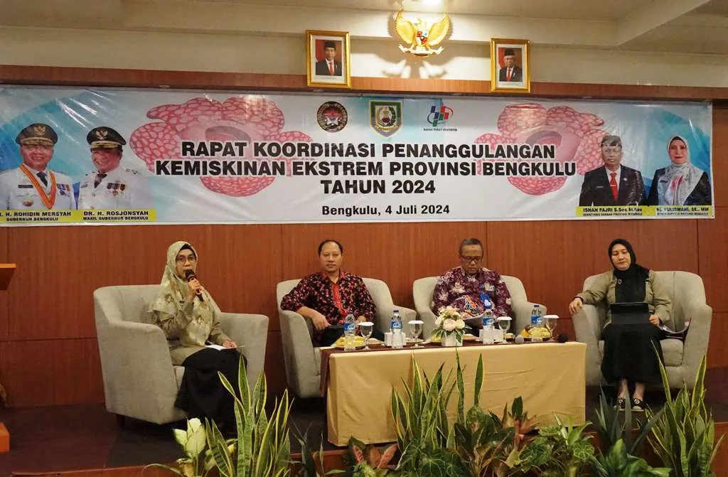 Bengkulu Bersinergi Turunkan Angka Kemiskinan: Menuju Nol Persen Kemiskinan Ekstrem