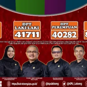 KPU Lebong Tetapkan DPT Pilkada 2024 Sebanyak 81.993, Lebong Utara 12.612 DPT KPU Lebong Tetapkan DPT Pilkada 2024 Sebanyak 81.993, Lebong Utara 12.612 DPT