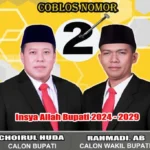 Kerja Bersama Menuju Mukomuko Maju: Visi Misi Choirul Huda - Rahmadi