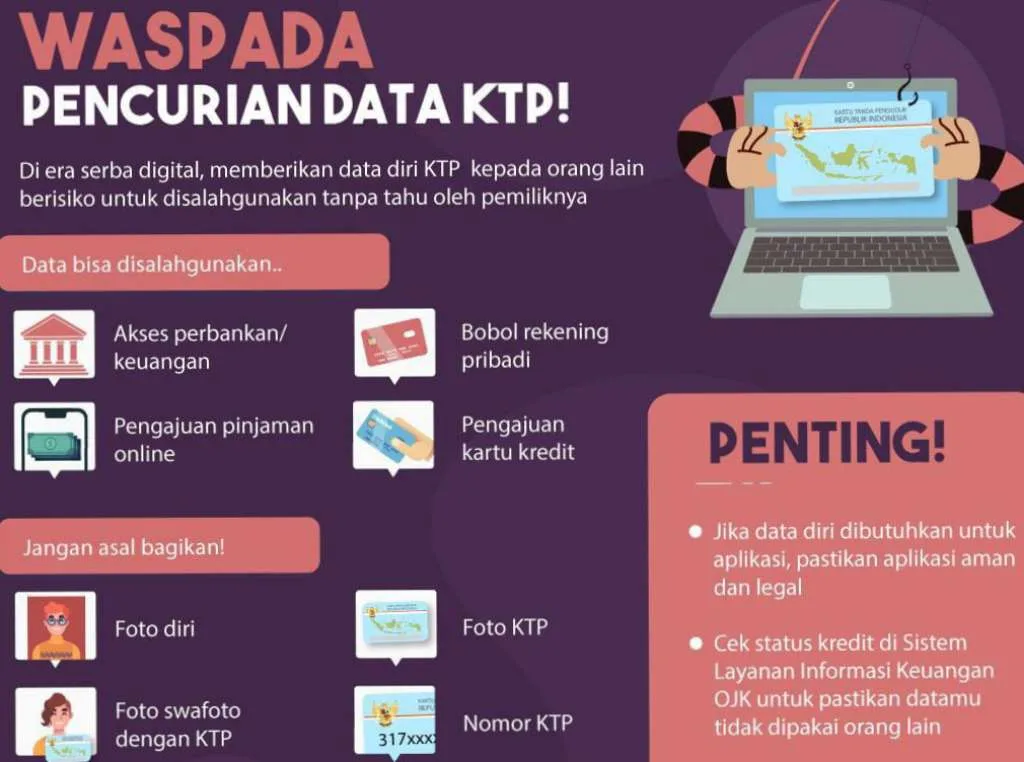 Timses Paslon Bupati Minta KTP, LSM NCW Ingatkan Resiko Pencurian Data