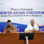 Ekonomi Bengkulu Tumbuh 4,57 Persen, Pemprov Fokus Buka Lapangan Kerja