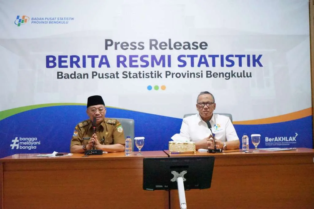 Ekonomi Bengkulu Tumbuh 4,57 Persen, Pemprov Fokus Buka Lapangan Kerja