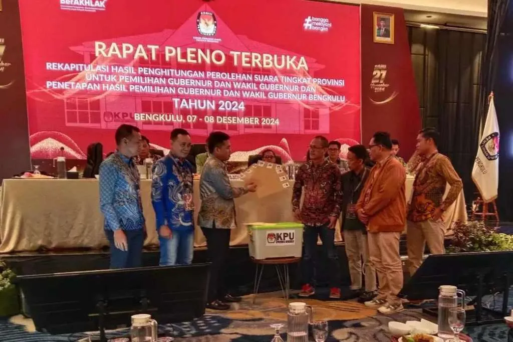 Hasil Pleno Pilgub Bengkulu 2024, Helmi-Mian Unggul 100.000 Lebih Suara