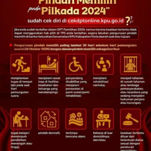 Mau Pindah Tempat Memilih? Begini Caranya