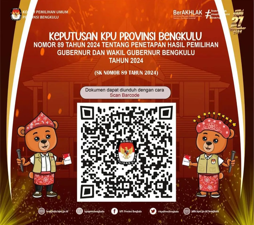 Mau Tau Hasil Keputusan KPU Provinsi Bengkulu Tentang Hasil Pilgub 2024 Scan Aja