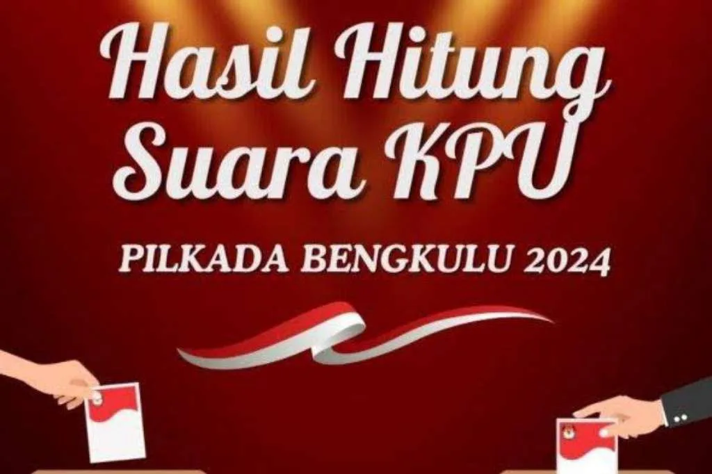 Perolehan Suara Pilgub dan Pilbub di Bengkulu Bakal Berubah