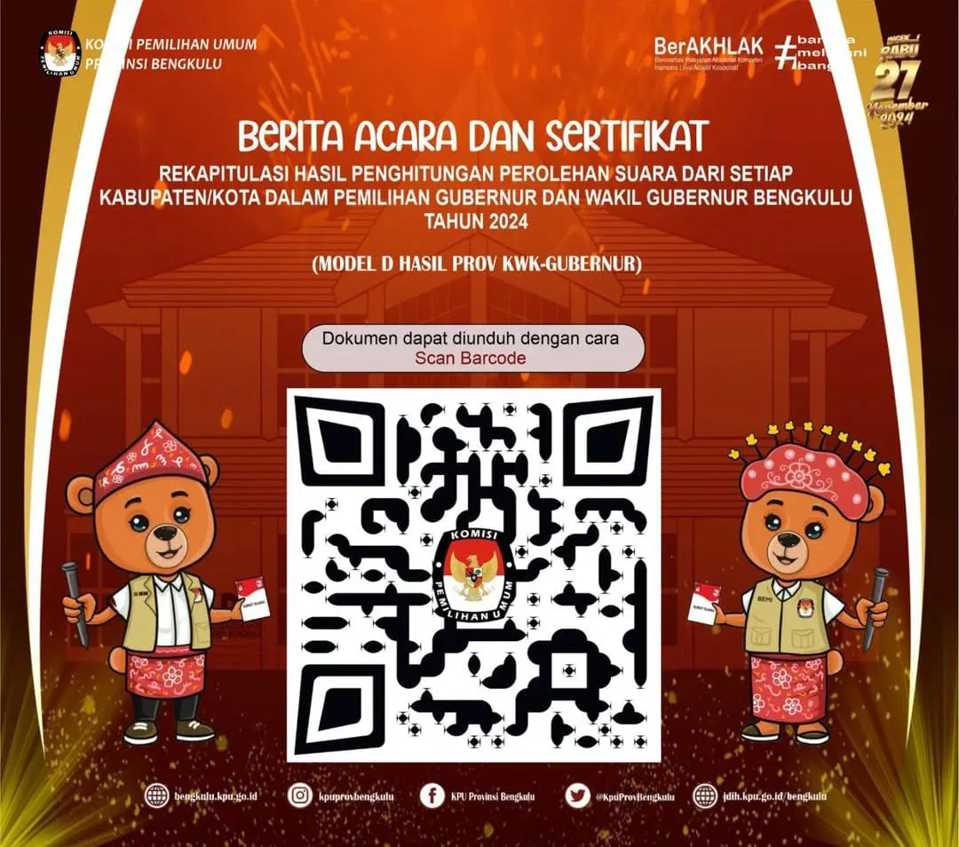 Unduh Berita Acara dan Sertifikat Rekapitulasi Perhitungan Suara Setiap KabupatenKota Untuk Pilgub 2024, Scan Aja