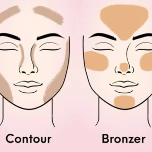 Pahami Perbedaan Bronzer dan Contour untuk Hasil Makeup Maksimal