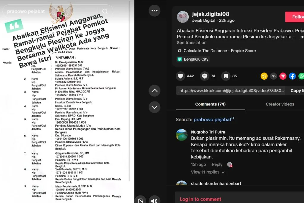 Hampir Dua Lusin Pejabat Pemkot Bengkulu Hadiri JKPI, Efisiensi Anggaran Dipertanyakan