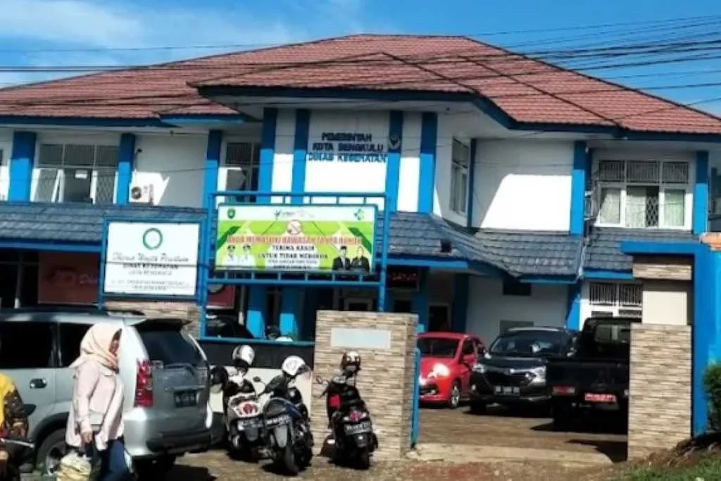 Selain Kasus Dugaan Korupsi Labkesda, Dinkes Kota Bengkulu Sempat Disoroti Kasus APBDP 2023