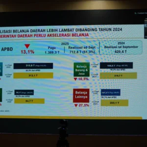 Bengkulu Dorong Peningkatan PAD dan Percepatan Belanja Daerah untuk Ekonomi