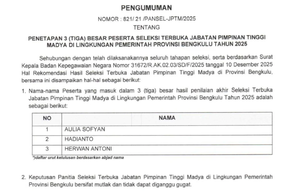 Pemprov Bengkulu Umumkan Tiga Besar Calon Sekda, Ada ASN Pusat