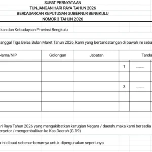 Agar Cair THR PPPK Bengkulu Harus Tanda Tangan Surat Bersedia Kembalikan Jika Jadi Temuan