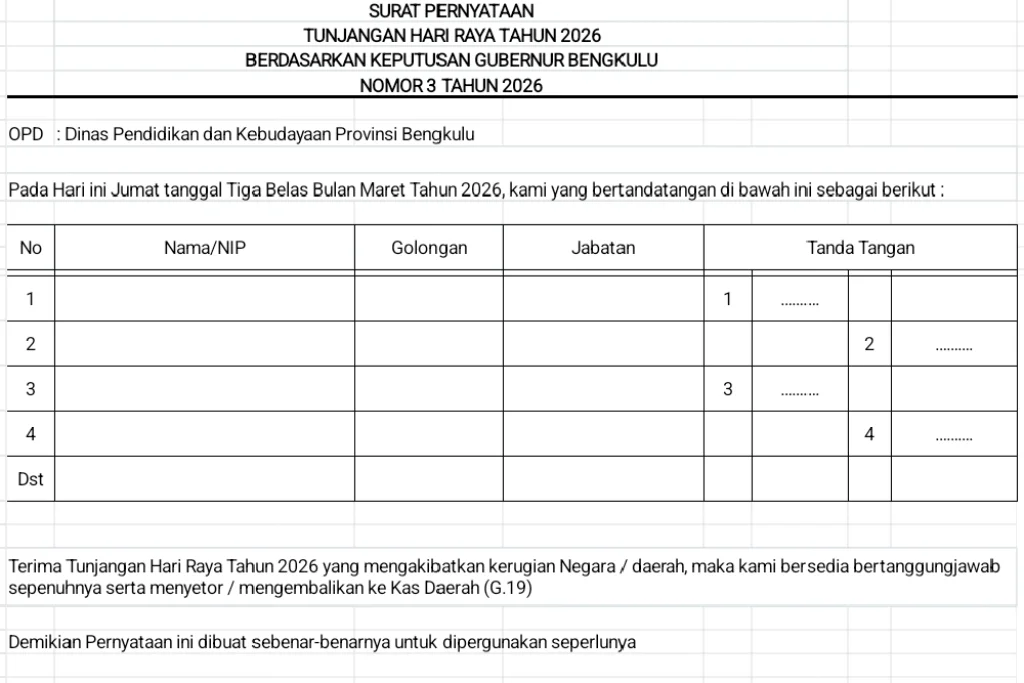 Agar Cair THR PPPK Bengkulu Harus Tanda Tangan Surat Bersedia Kembalikan Jika Jadi Temuan