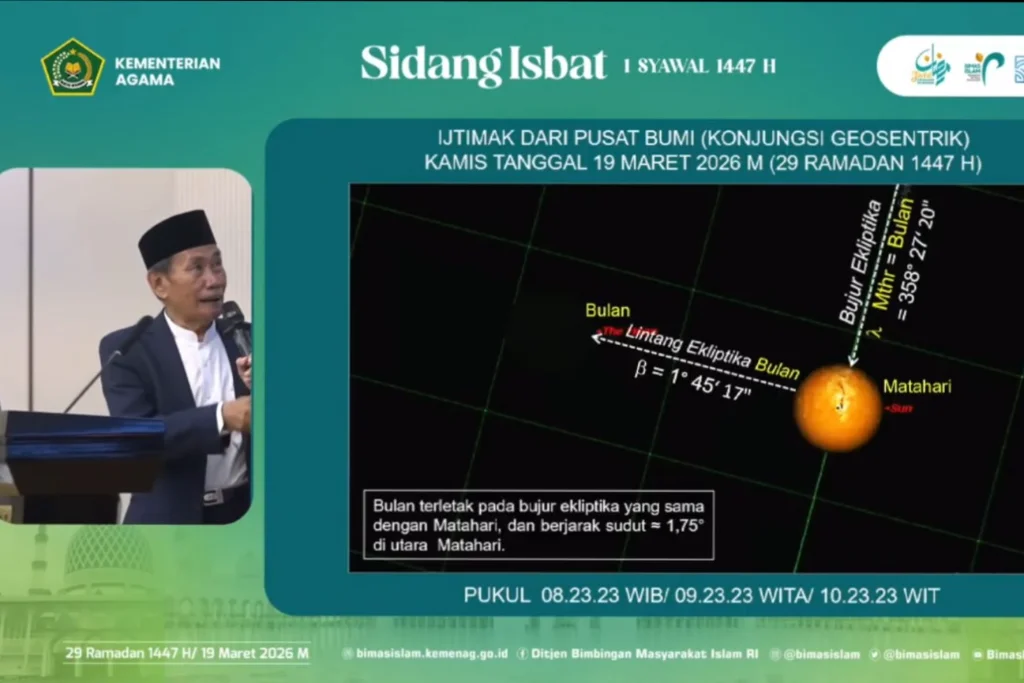 Lebaran 1 Syawal 1447H Jumat apa Sabtu? Hilal Belum Nampak