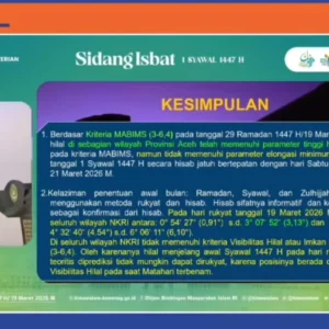 Lebaran 2026: Muhammadiyah Tetapkan Jumat, Pemerintah Tunggu Konferensi Pers Pukul 19.25 WIB