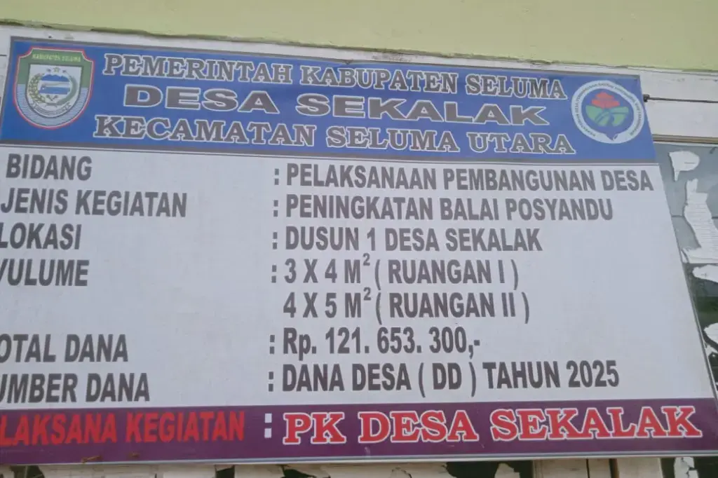 Pembangunan Balai Posyandu Desa Sekalak Mangkrak?