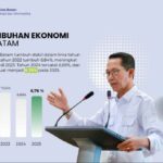 Investasi Batam Tembus Rp17,4 Triliun, Kepercayaan Investor Asing dan Domestik Meroket