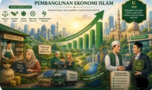 Pertumbuhan dan Pembangunan Ekonomi dalam Perspektif Ekonomi Islam