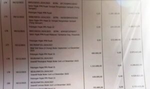 Mantan Pjs Kades Kampung Muara Aman: Tunggakan Pajak Tak Boleh Jadi Alasan Tunda Siltap