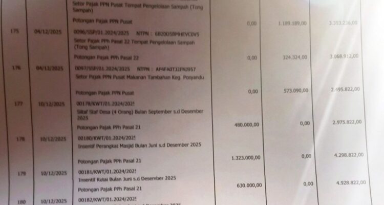 Mantan Pjs Kades Kampung Muara Aman: Tunggakan Pajak Tak Boleh Jadi Alasan Tunda Siltap