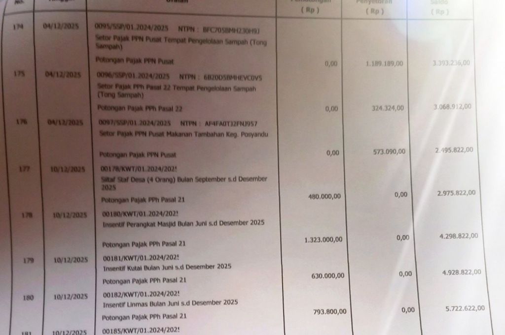 Mantan Pjs Kades Kampung Muara Aman: Tunggakan Pajak Tak Boleh Jadi Alasan Tunda Siltap