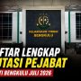 Daftar Lengkap Mutasi Pejabat Kejati Bengkulu Juli 2026