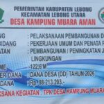 Proyek Jalan Lingkungan Rampung, Dokumen Anggarkan Honor TPK Rp9 Juta
