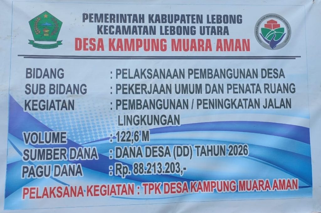 Proyek Jalan Lingkungan Rampung, Dokumen Anggarkan Honor TPK Rp9 Juta